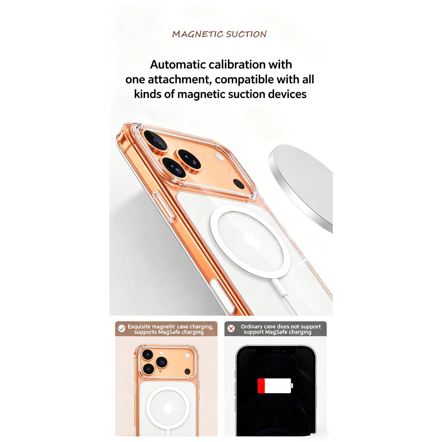 Magnetyczne, przezroczyste etu – Yellow Phone Accessories recenzja i cena