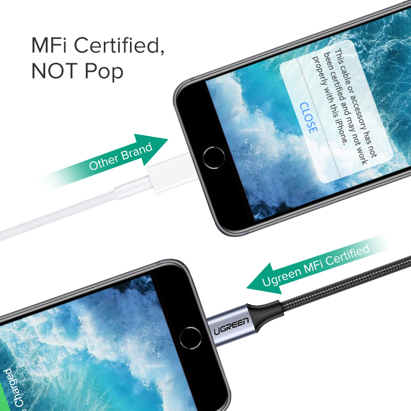UGREEN Adapter do iphone' ów M – Phone Accessories Online recenzja i cena