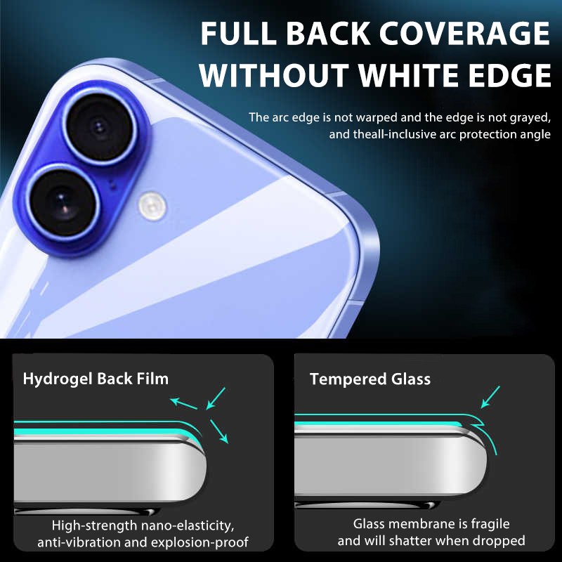 4-1 szt. tylna folia hydrożelo – Phone Accessories Online recenzja i cena