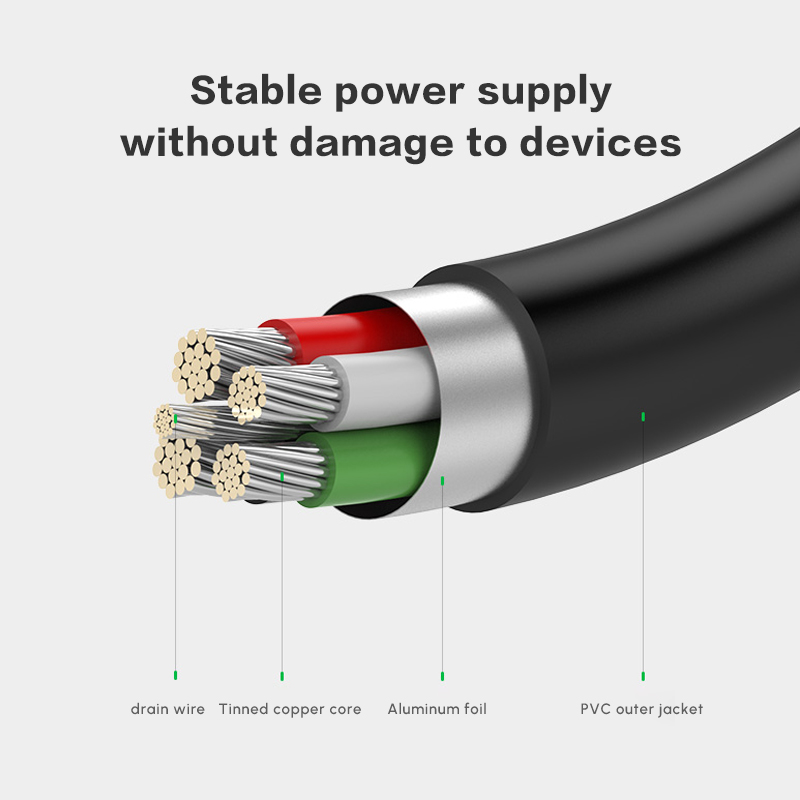 Kabel UGREEN Dual USB 2.0 do M – Usb Data Cable recenzja i cena