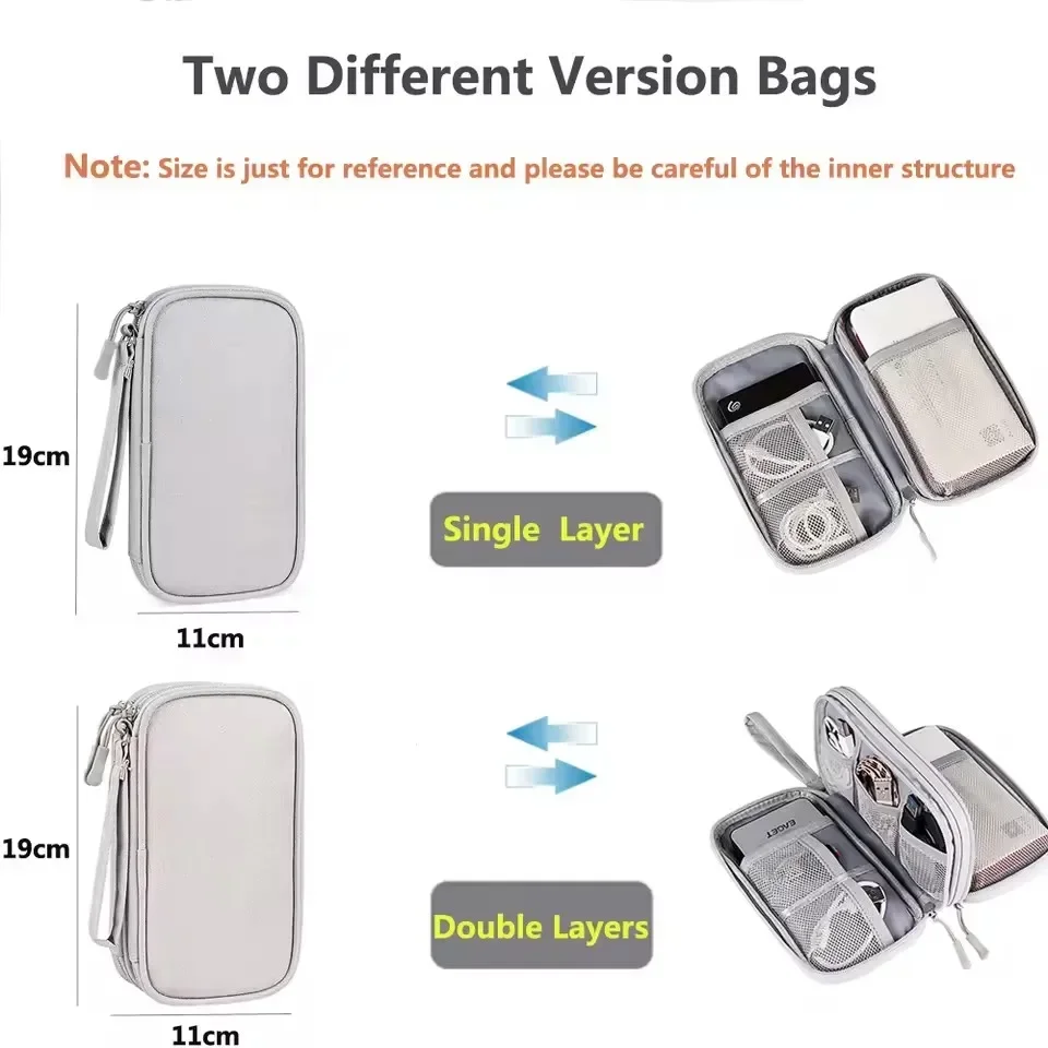 Torba podróżna na kable, przen – Usb Data Cable recenzja i cena