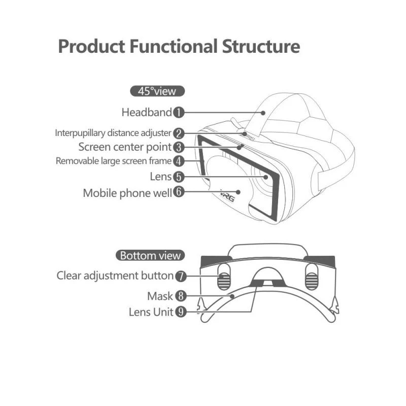 VRG Pro Okulary Wirtualnej Rze – Gaming Controller Phone recenzja i cena